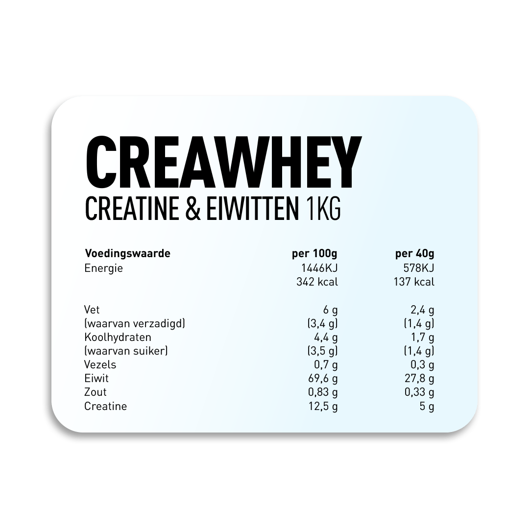CreaWhey (Creatine Eiwit mix) - Image 4
