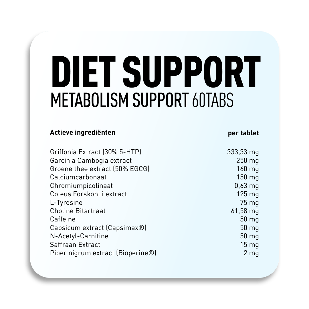 Diet Support - Image 3