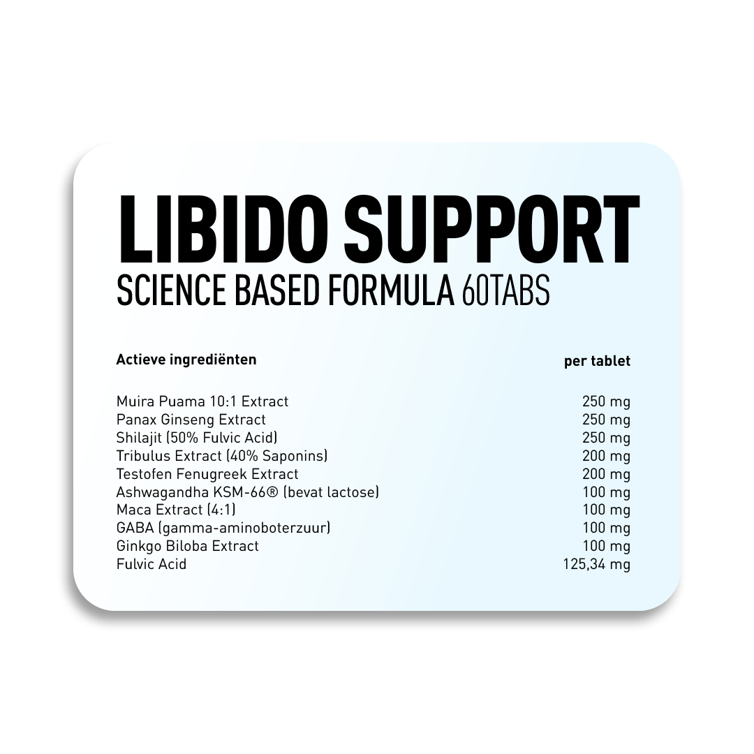 Libido Support - Image 3