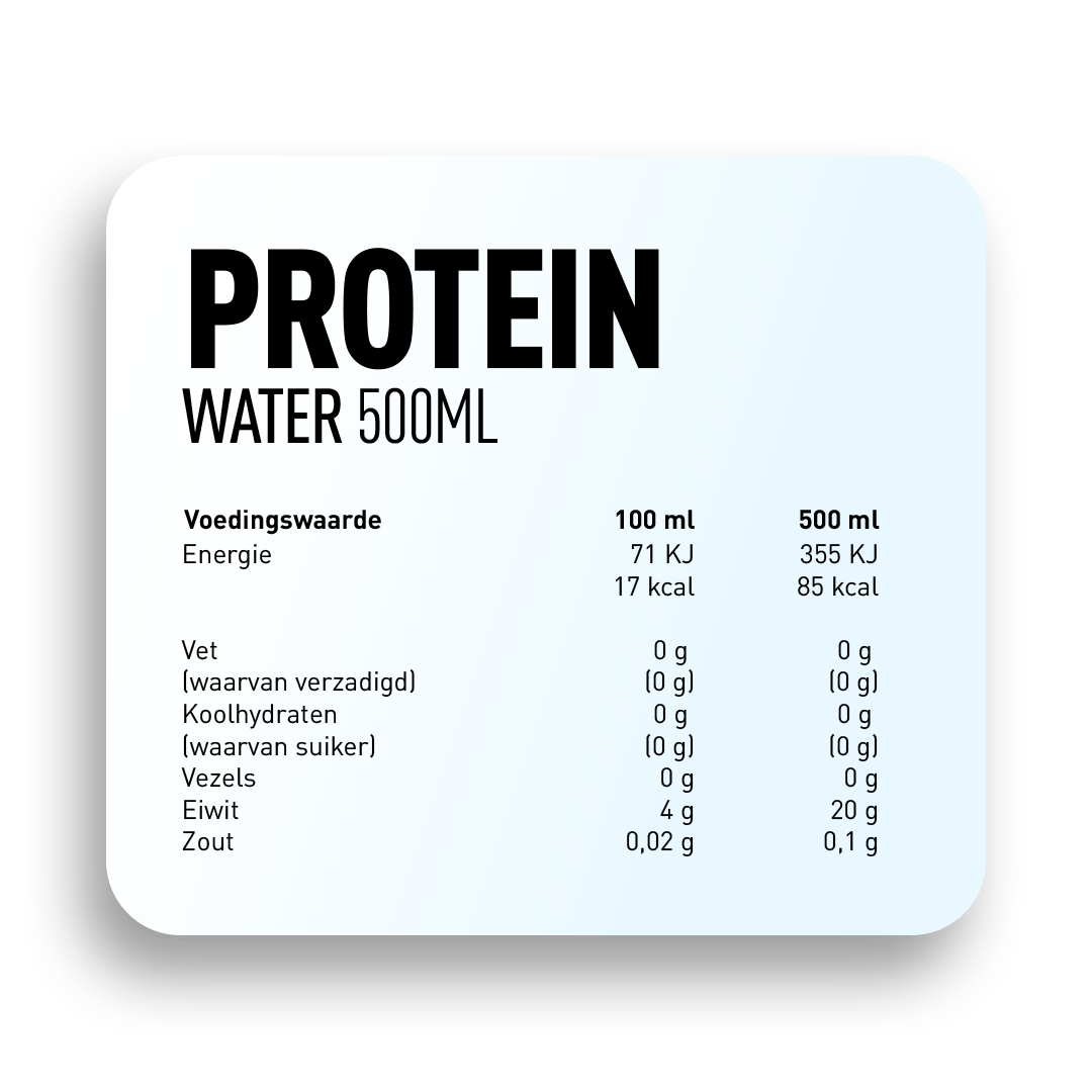 Protein Water - Image 4